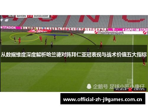 从数据维度深度解析哈兰德对阵拜仁亚冠表现与战术价值五大指标
