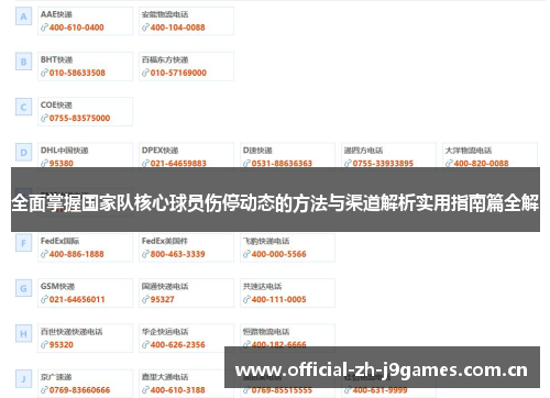 全面掌握国家队核心球员伤停动态的方法与渠道解析实用指南篇全解