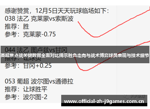 英超焦点战关键数据全面对比揭示胜负走向与战术博弈球员表现与技术细节